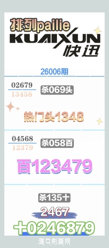 26006�� ���п�Ѷ