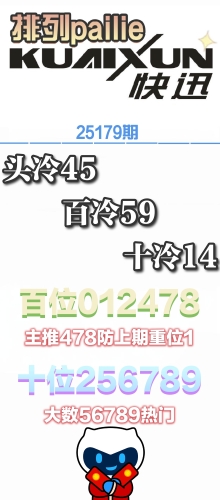 25179 пѶ