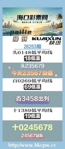 26253�� ���п�Ѷ