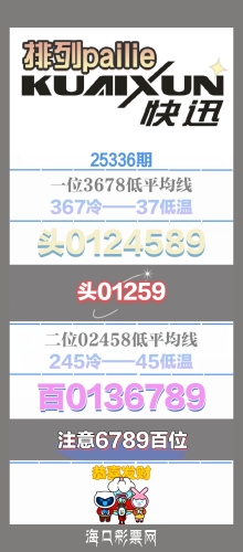 25336�� ���п�Ѷ