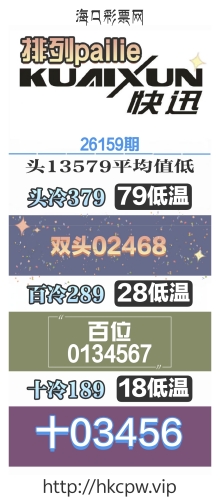 26159�� ���п�Ѷ