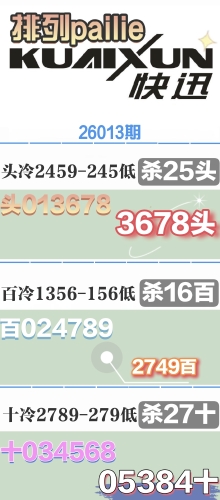 26013�� ���п�Ѷ