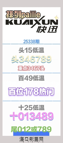 25338�� ���п�Ѷ