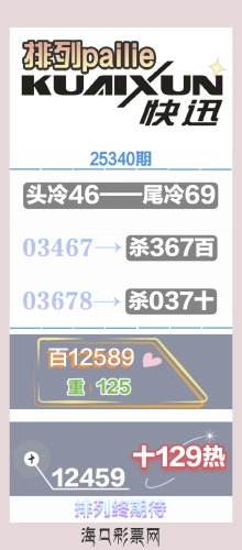 25340�� ���п�Ѷ