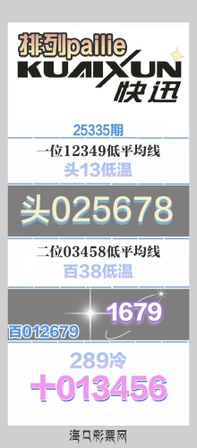 25335�� �졪��Ѷ