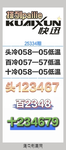 25334�� ���п�Ѷ