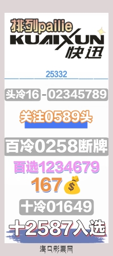 25332�� ���п�Ѷ