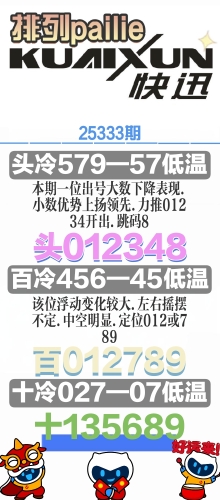 25333�� �졪��Ѷ