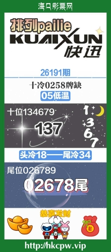 26191�� ���п�Ѷ