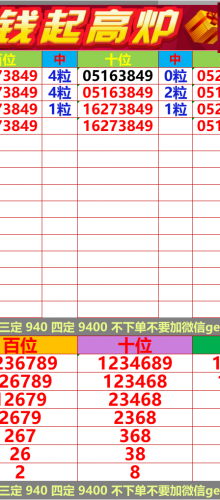 252�� �����и�Ǯ���¯ͳ��