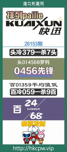 26153�� ���п�Ѷ