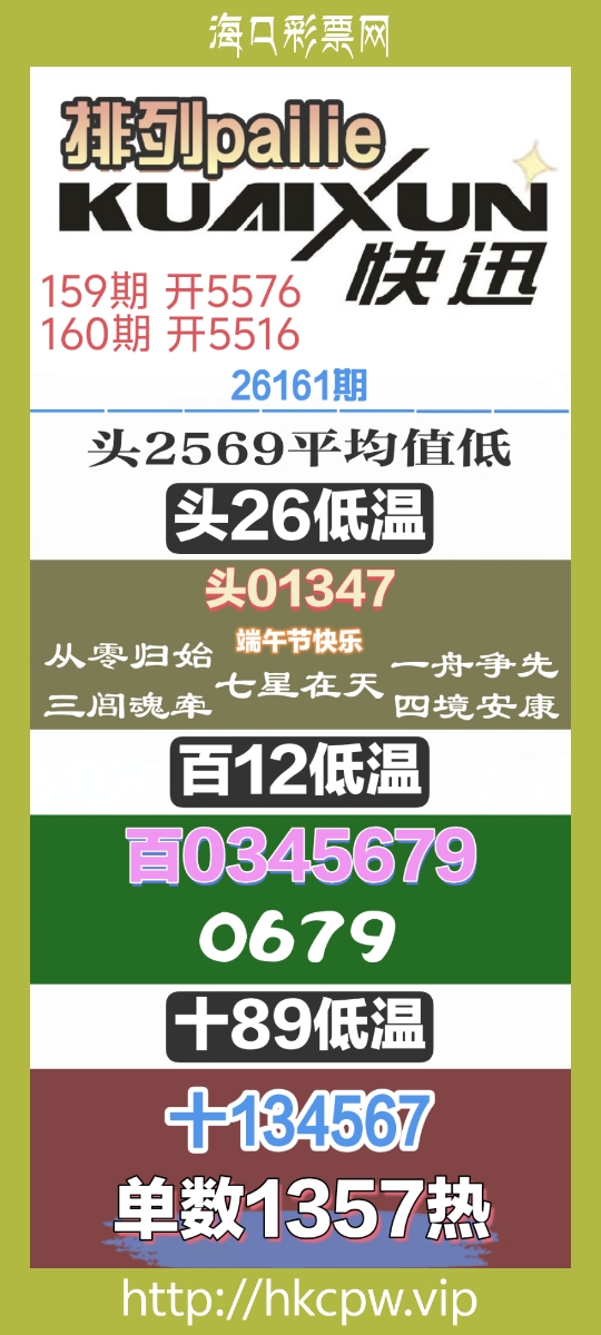 26161�� ���п�Ѷ