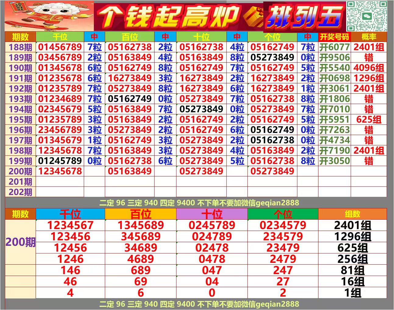 200�� �����и�Ǯ���¯ͳ��